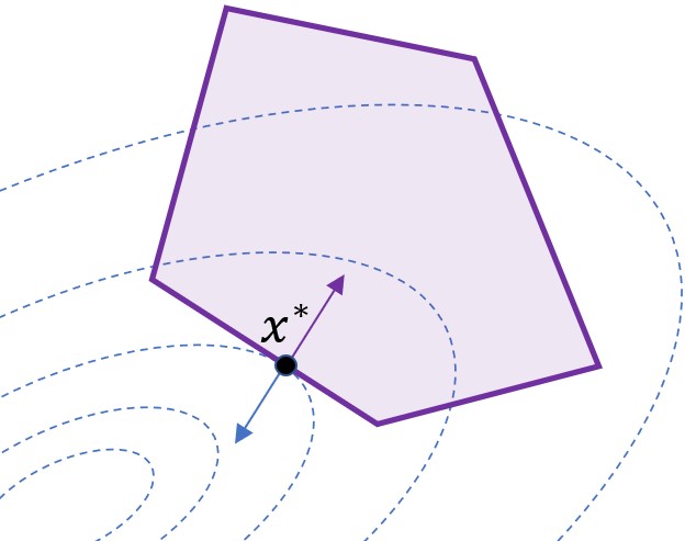 Differentiation Through Black-Box Quadratic Programming Solvers